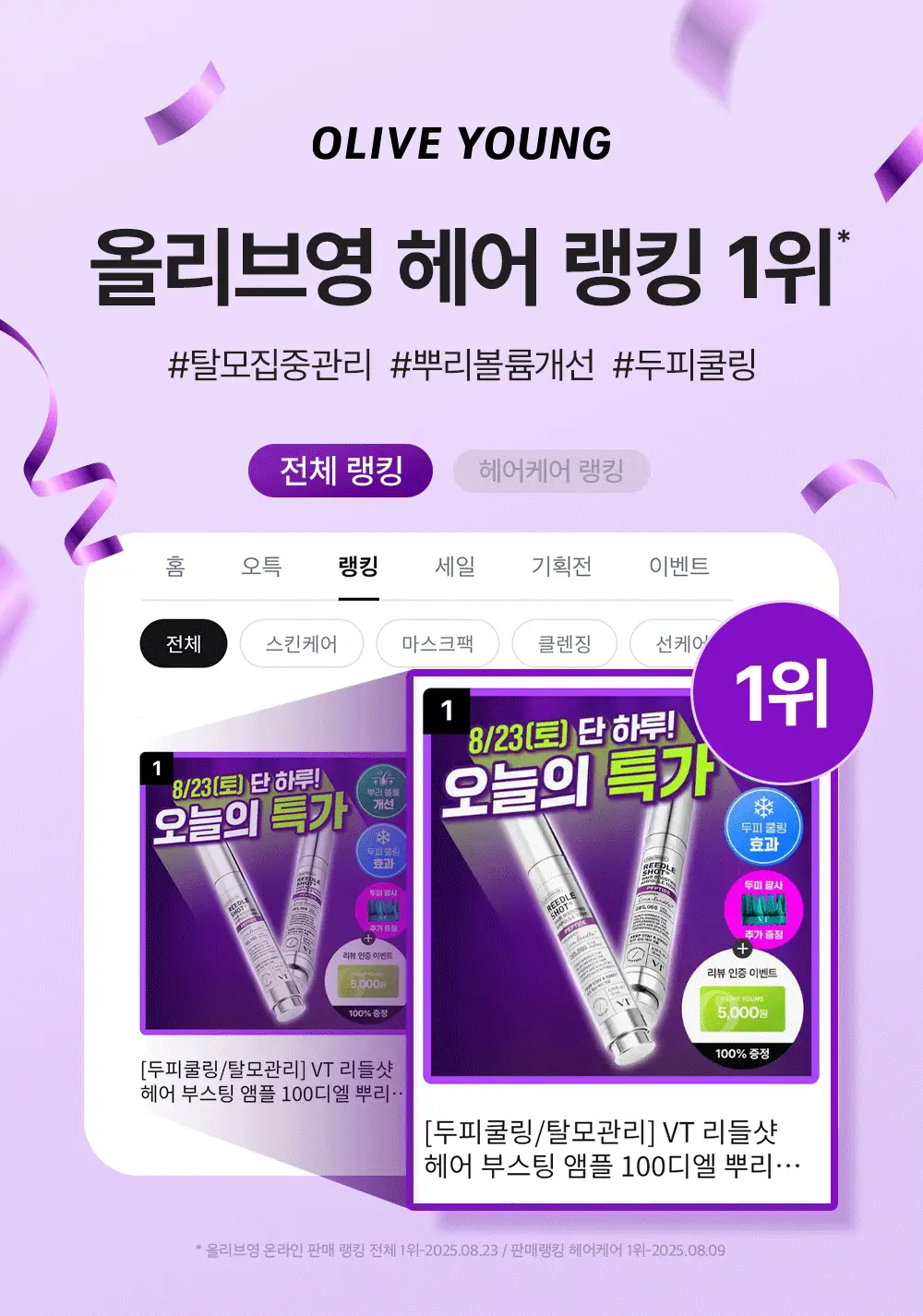 [더블기획][뿌리볼륨/탈모관리] VT 리들샷 헤어 부스팅 앰플 100디엘 단품/기획 2종 택 1 상세페이지 4